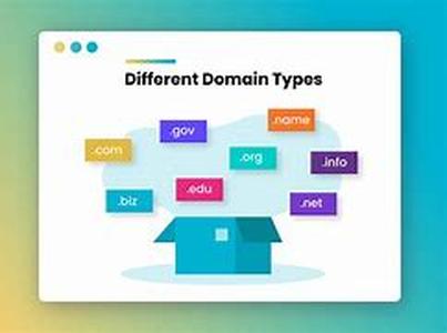 Determining the Domain Name Value