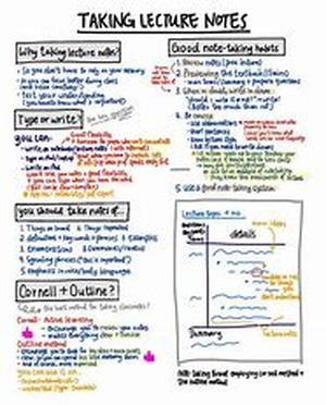 THE SECRETS OF INTERNET AND ONLINE MARKETING
