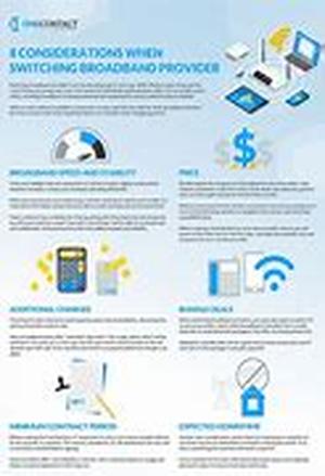 Surveillance Equipment  The Assurance Of Security