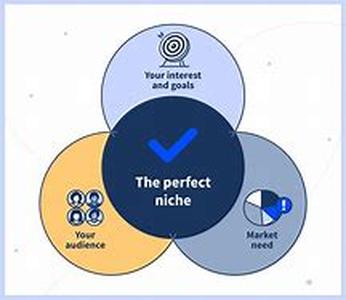 How Does Affiliate Marketing Work On The Internet