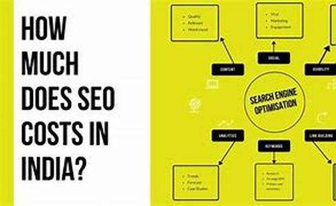 Seo - How To Get Into The Yahoo Directory