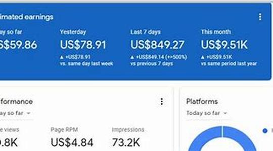 Is Link Marketing Important To My Business