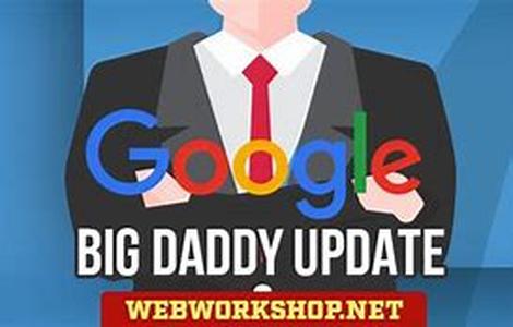 Whats In A Domain Name