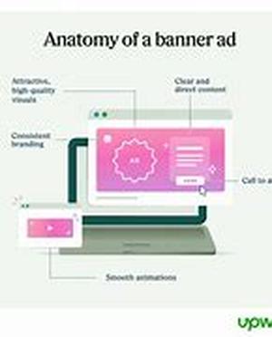 Marketing Your Home Business On The Web