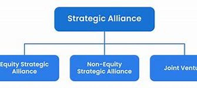 Negotiations: The Art, Science,  Sport Of Online Deals