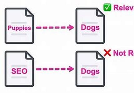 Link Building Strategies That Work