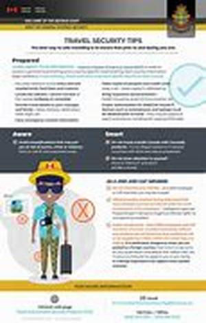 Security And Privacy On MySpace