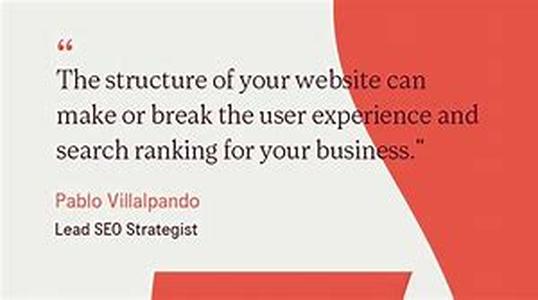 Build Your Blog