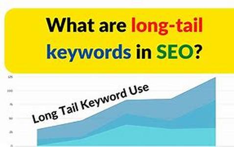 SEO vs