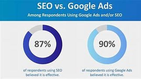 Seo - Using The Behind The Fold Technique As Seo