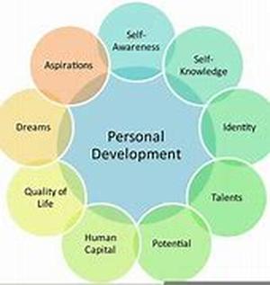 What Is Missing From Your Home Based Businesses