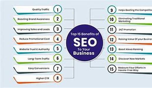 SEO - Are Gateway Or Doorway Pages Necessary