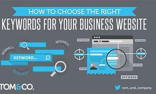 How To Choose A Shopping Cart Program