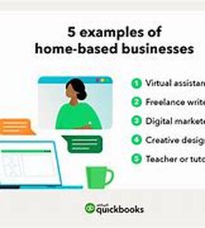 Home Business From The Profit Angle