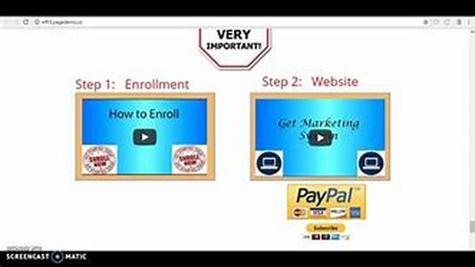 Automating Your Business Using A CRM