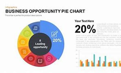 Get A Devoted Solution For Website