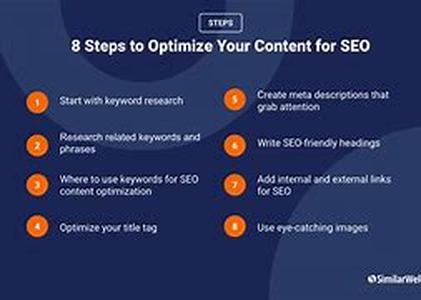 SEO - How Search Engine Spiders Work
