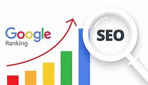 SEO -  HTML For Titles, Descriptions And Metatags
