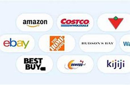 Ecommerce Website Development Brings More People To Your Business