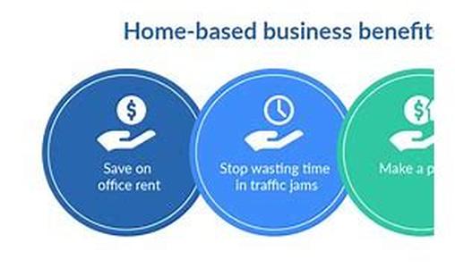 Is Email Advertisements A Business