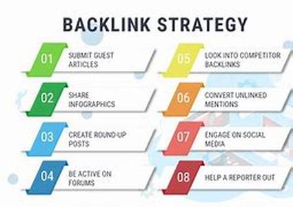 To SEO or To PPC