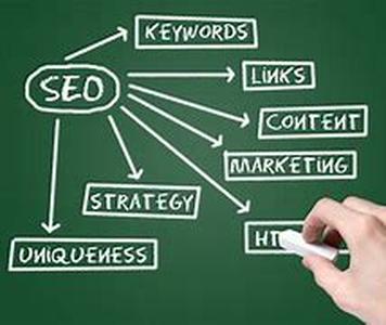 SEO or PPC: Which One is Right for You