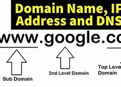 Domain Name Free Services