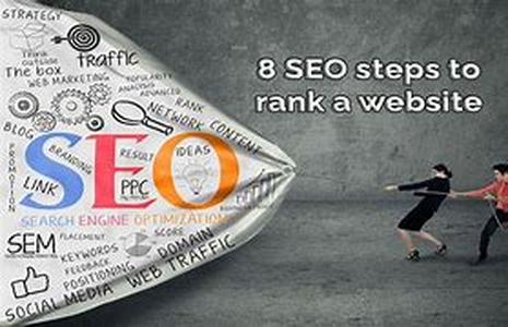 SEO Myths  Pit Holes On The Way To The Top