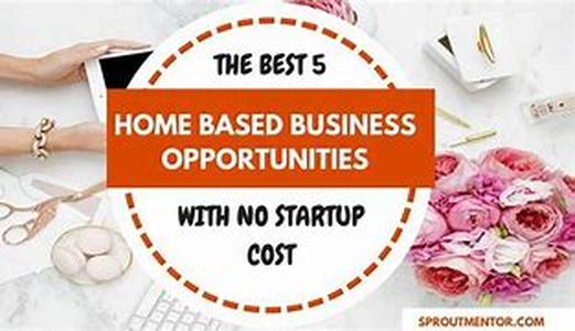 How To Find Products To Sell Online