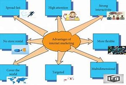 The Benefits Of A Call Center For A Home Business