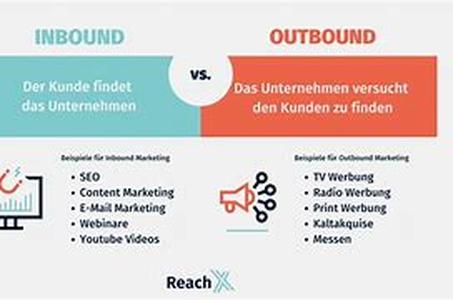 Optimizing Your Site with SEO