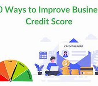 Improve Conversion Rates With Content