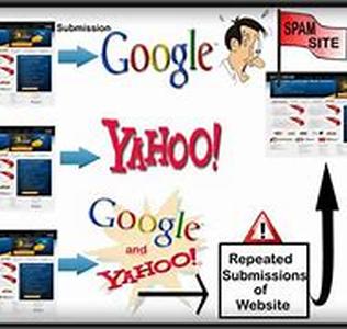Search Engine Placement through SEO Services no fluke