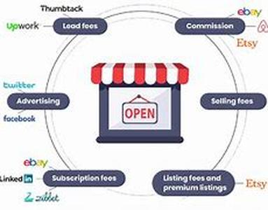 How To Setup Merchant Account Details