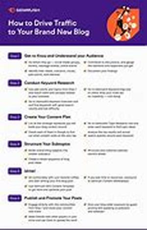 Comment Posting: A Power Blog Promoting Technique