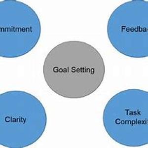 Services In Search Engine Optimization
