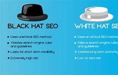 Search Engine Marketing Its All About ROI