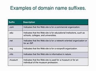 Domain Name Registration and Web Hosting Tips