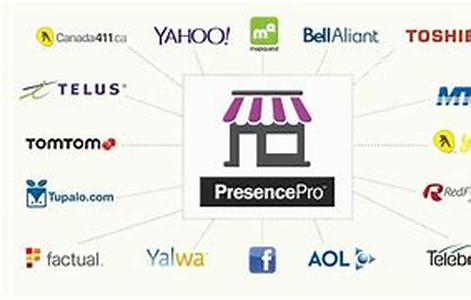 Internet Marketing: Your Best New Year's Resolution