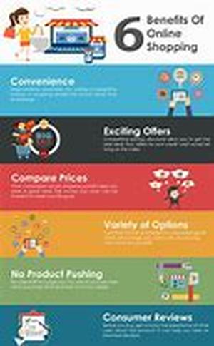 The Benefits Of Having An Ezine