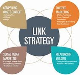 What is SEO