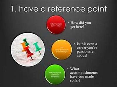 Format And Function: Tips On How To Write A Sales Letter