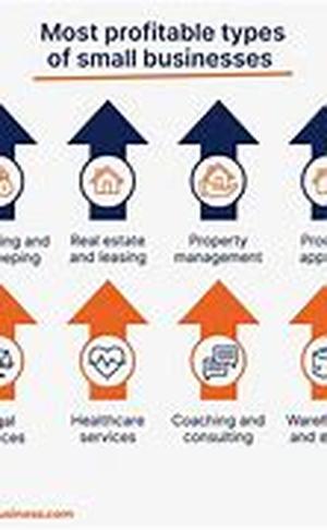 Setting Goals for Success