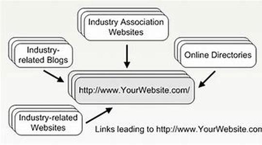 Using A Newsletter As A Distributor
