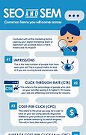 Seo And Google's Website Optimizer