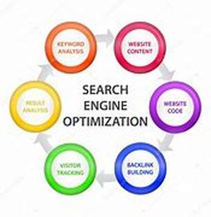 SEO Tools Poem