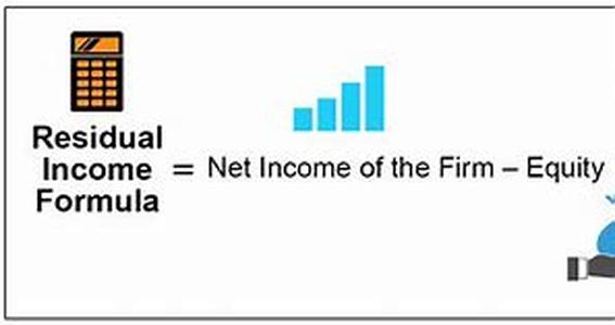 No Need To Fear Poverty As It Can Be Overcome By Focusing On Super Prosperity