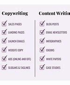 Writing Articles - How Webmasters Can Mine Gold In The Internet
