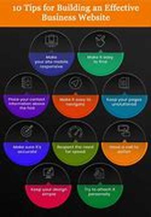 Business Simulations: An Excellent Employee Training Tool