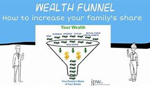 Wealthy Affiliate: It Helped To Make Me One